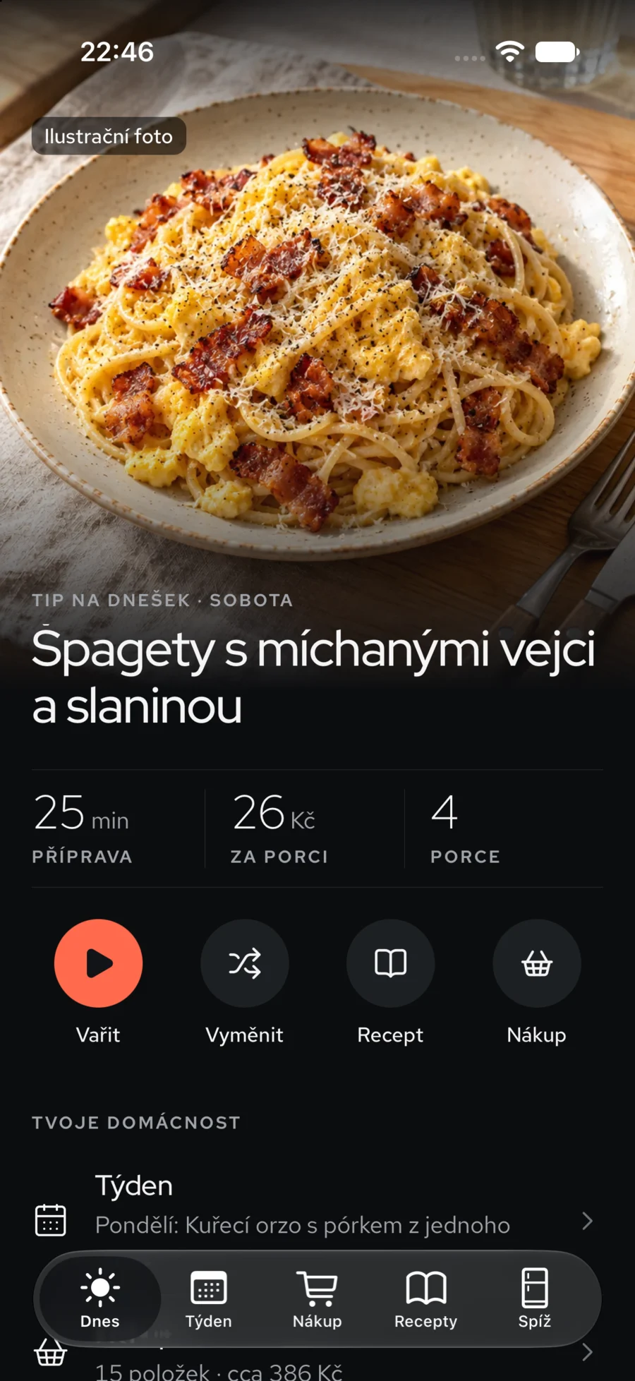 Obrazovka Dnes: tip na dnešek Spagety s míchanými vejci a slaninou, 25 minut, 26 Kč za porci, 4 porce.